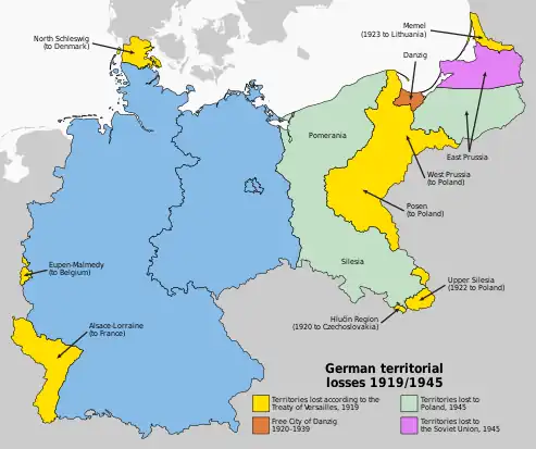 Changes in Germany's borders as a result of both World Wars, with the partition of East Prussia.