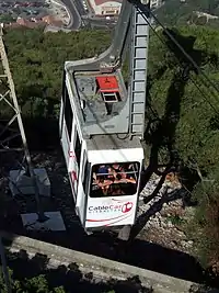 Image 31Gibraltar Cable Car (from Transport in Gibraltar)