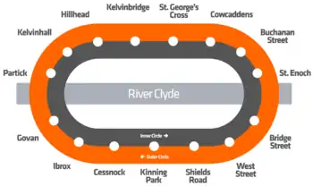 Map of the Glasgow Subway