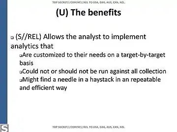 Benefits of contact graph analysis.