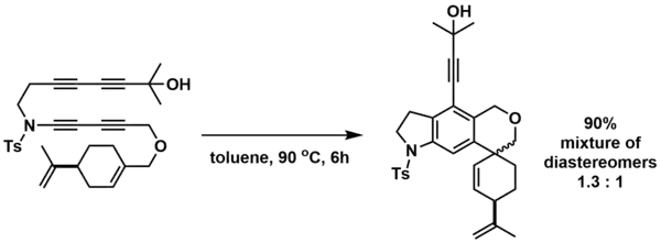 HDDA figure - alder-ene