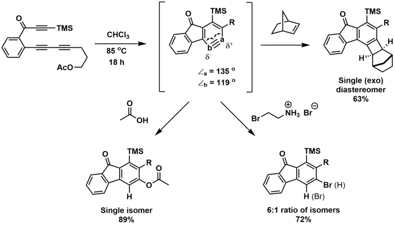 HDDA figure - Intermolecular trapping