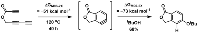 HDDA figure - Thermo