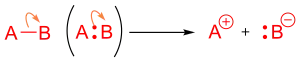 Homolytic bond cleavage.