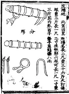 A depiction of the "crouching tiger cannon" from the Huolongjing