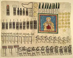 Huexotzinco Codex; the panel contains an image of the Virgin and Child and symbolic representations of tribute paid to the administrators