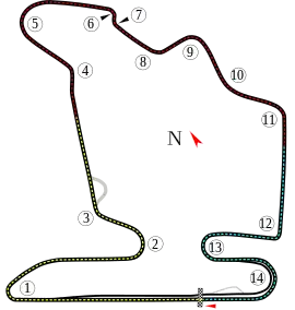 The Hungaroring