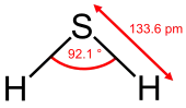 Hydrogen sulfide