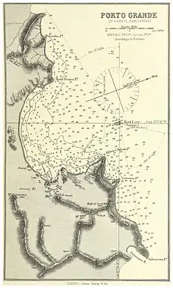 The headland (indicated as Ribeira Julian Pt.) on an 1884 map