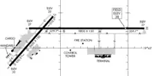 FAA airport diagram