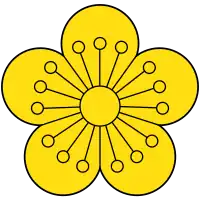 Imperial Seal of Korean Empire