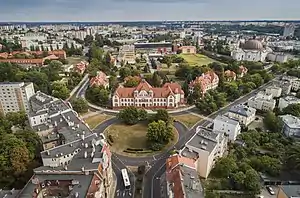 Bird eye view of the ensemble