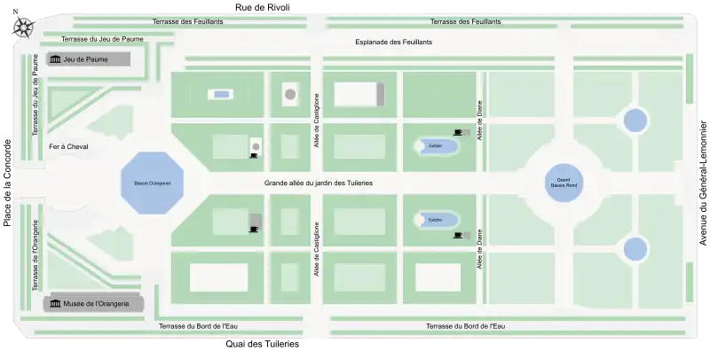 Plan of the Jardin des Tuileries