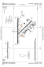 FAA airport diagram