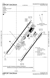 FAA airport diagram