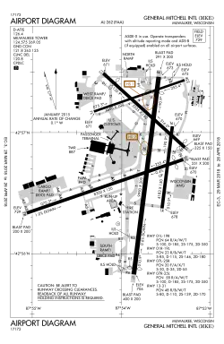 FAA airport diagram