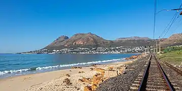 View of the bay from the railway line.