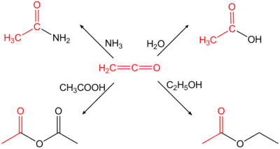 Reactions with ammonia, water, ethanol, and acetic acid