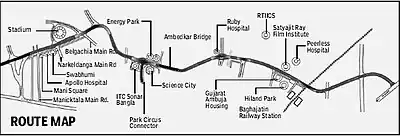 Kolkata BRTS route