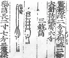 A page of the Korean Kukcho Orye-ui (ca. 1474) showing an early type of hand cannon (chhung thung or chongtong) and the bolt-like arrow and metal fins which was shot from it.