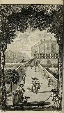 Image 53Engraving from a 1774 edition of La pratique du jardinage, a treatise on gardening by Antoine-Joseph Dezallier d'Argenville. (from Garden writing)