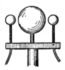 Microwave spark oscillator demonstrated by Oliver Lodge in 1894. Its 5-inch resonator ball produced waves of around 12 cm or 2.5 GHz