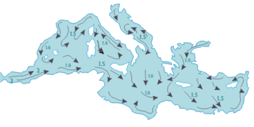 Predominant currents in the Mediterranean Sea for June