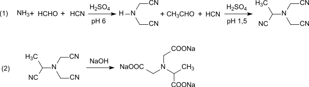 MGDA Iminodiacetonitril