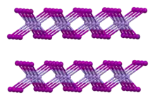 Ball-and-stick model of layer stacking in the crystal structure of manganese(II) iodide