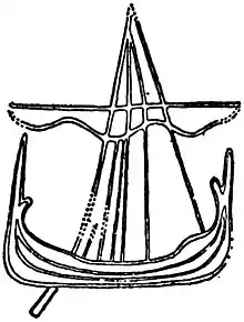 Illustration of an inscribed sailing vessel on Maughold IV