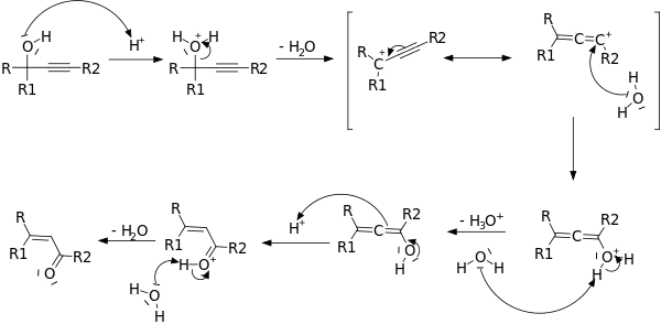 Meyer-Schuster Rearrangement