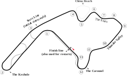 Mid-Ohio Sports Car Course Layout