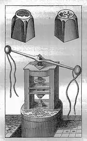 Die-mill. Ball radii sometimes measured almost 2 meters (<2m).