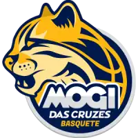 Mogi das Cruzes Basquete logo