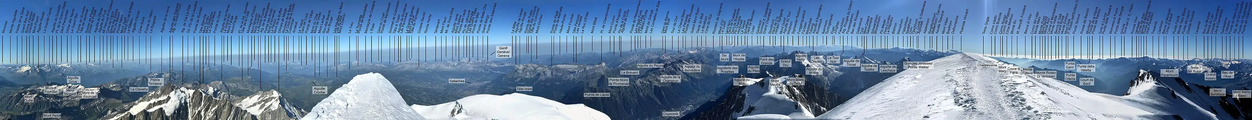 Panorama of Mont Blanc