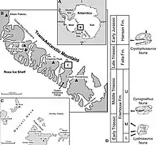 Map showing areas on Antarctica