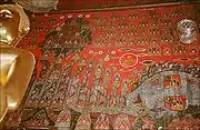 A mural depicting Mt. Meru, in Wat Sakhet, Bangkok, Thailand.