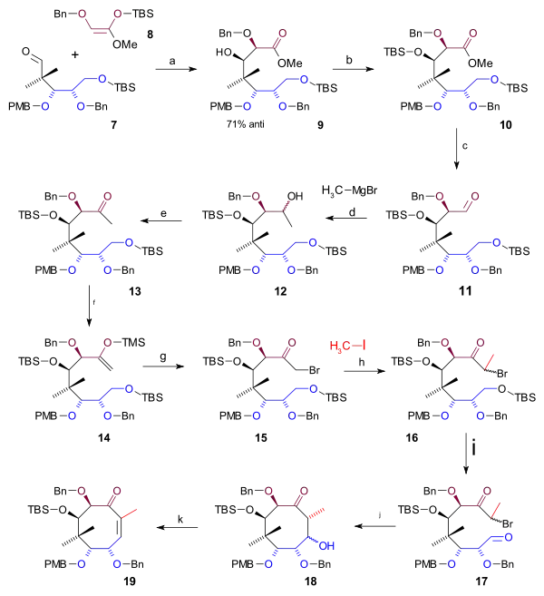 Ring B synthesis scheme