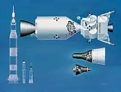 NASA illustration comparing boosters and spacecraft from Apollo (biggest), Gemini and Mercury (smallest).