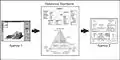 NGMDB databases linked together