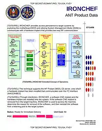 IRONCHEF – Software implant that functions as a permanent BIOS system