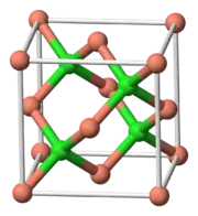 Unit cell of nantokite