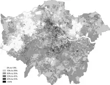 No religion