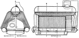 End and side views of the Normand three-drum water-tube boiler. The convoluted curved shape of the tubes can be seen. Also the hemispherical domed ends to the drums, and the separate steam dome above.