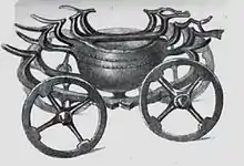 Bronze cult wagon model from Orăştie in Romania.