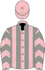 Pink and grey stripes, chevrons on sleeves, pink cap