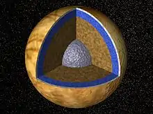 Europa is thought to have a subsurface ocean