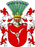 Sieroszewski (variant)