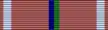 ribbon bar (current version)