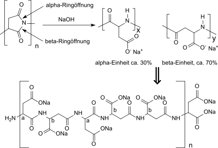 PSI zu Polyasparaginsäure